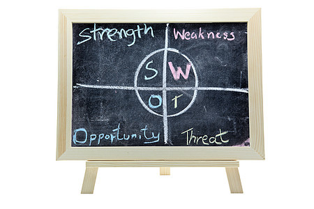 SWOT 业务分析商业办公室木板笔记组织解决方案战略粉笔教育方法图片
