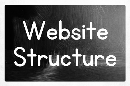 网站结构概念Name管理营销设计黑板网络导航互联网粉笔系统引擎图片