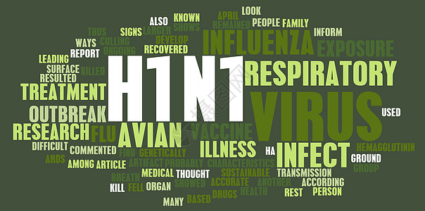 甲型H1N预防药品研究亚型遏制治疗医疗免疫概念流感图片