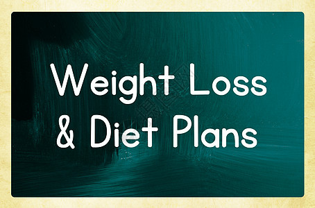 体重损失和饮食计划图片