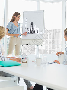 A 办公室临时商务人员在介绍时的任职情况数据互动便服会议室手指木板图表头脑战略训练图片