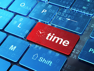 时间线概念 计算机键盘背景的时钟和时间背景图片