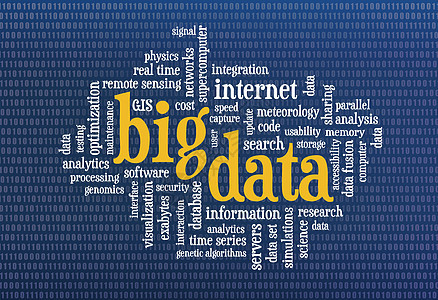 大数据字云数据库蓝色遥感白色气象收藏技术电脑石板科学背景图片