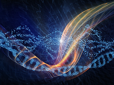 微微型的展望理论开发原子科学渲染活力基因设计技术螺旋背景图片