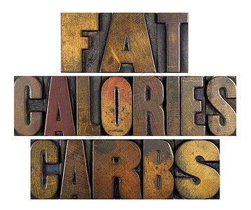 脂肪卡热量卫生肥胖减肥打印机化合物食物体重营养素碳水儿童图片