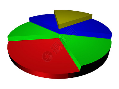 饼图表营销蓝色数据报告金融商业插图等距市场圆圈图片