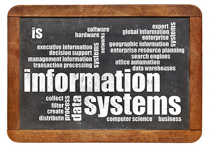 信息系统云字词云图表粉笔商业科学软件互联网网络硬件计算机电脑图片