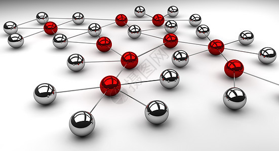 社会网络互联网病毒性目标依赖互动性哲学局域网红色反射插图背景图片