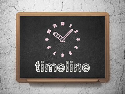 时间线概念 黑板背景的时钟和时间线展示时间白色数字灰色学习教育粉笔日程手表图片