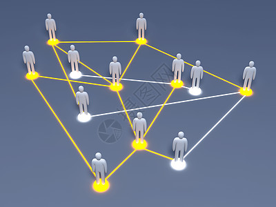 社会网络身份数字新闻组团伙团体集团关系朋友们塑像顾客图片