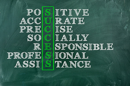 黑板上的成功领导图表木板绿色营销粉笔战略解决方案概念商业图片