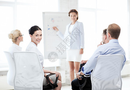 参加办公室商业会议的商业女商务人士素描板训练合伙风暴工人推介会笔记团队微笑企业家图片