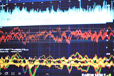 市场分析单线货币技术科学软件蓝色画幅股市数据烛台图片