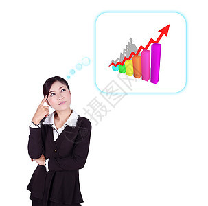 商业妇女思考目标与图示金融进步利润成功成人女孩生长思维气泡红色图片