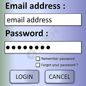 登录格式地址顾客盒子控制板密码电子邮件成员互联网网络酒吧背景图片