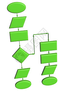 项目流程图图表图流动反光互联网表格程序商业长方形网络解决方案编程背景图片