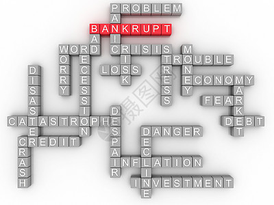 3d 白色背景的文字标签云层中的破产概念市场危机危险压力灾难失败银行损失投资风险图片