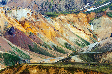 兰德曼纳卢格尔风景石头天空火山岩石地热沙漠橙子远足旅行图片