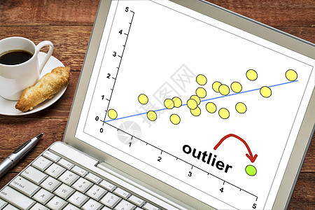 数据分析概念统计异常值相关性局外人咖啡电脑笔记本科学图片