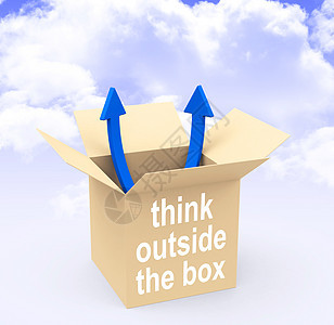 框外思考智力创造力想像力盒子成功头脑解决方案领导商业风暴背景图片