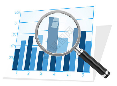 A 统计分析分析师数据经济商业库存利润营销收益金融贸易背景图片