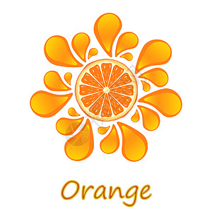 果汁橙食物热带水果白色圆形墙纸图片
