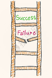 成功失败阶梯概念梯子指导商业插图绘画图片