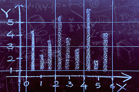 黑色黑粉笔板上手工绘制的图形生长粉笔黑板学校统计办公室商业金融投资手绘图片