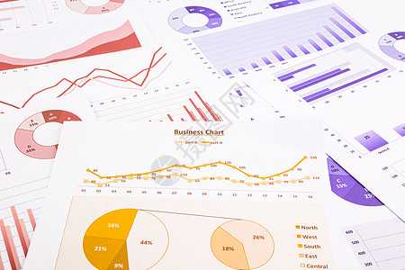 商业挂图 数据分析 营销报告及教育情况图片