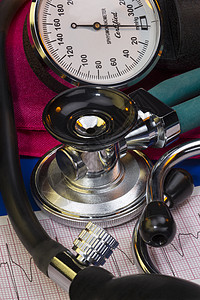 血血压痕迹心率心电图测量医生袖口治疗药品乐器医疗图片