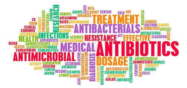 抗生素研究长期用法药店剂量预防危险概念反抗处方图片