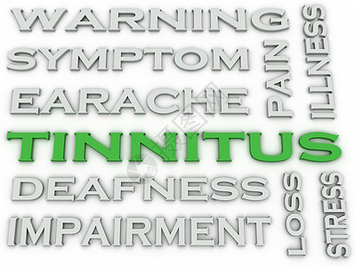 3d 图像 Tinnitus 发布概念字词云背景图片