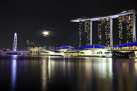 夜之城 旅行生动的主题景观市中心中心天际商业码头反射城市建筑学天空图片