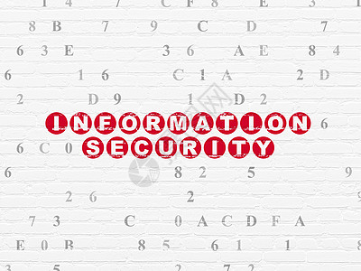 在背景墙上的隐私概念信息安全代码保卫网络攻击白色数据建筑灰色绘画密码图片