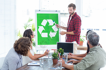青年创意团队 在开会讨论回收利用问题职业企业桌子团体电脑屏幕风暴笔记本环保职场背景