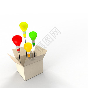 从一个想法框中产生的一些想法 象形概念创新发明头脑盒子想像力灯泡思考运输沉思气球图片