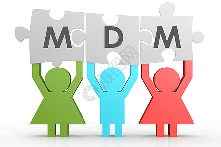 MDM - 一行移动设备管理拼图图片