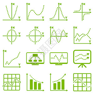 Dotted 光栅插图商务图标屏幕监控正弦波等级数学功能正弦推介会图表曲线图片