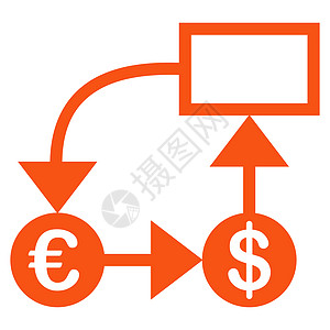 运营图流程图图标营销字形统计报告销售量方案金融流动数据银行业背景