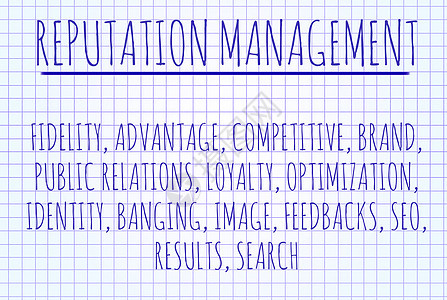 名声管理字词云图片