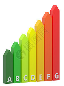 垂直能源评级图表背景图片