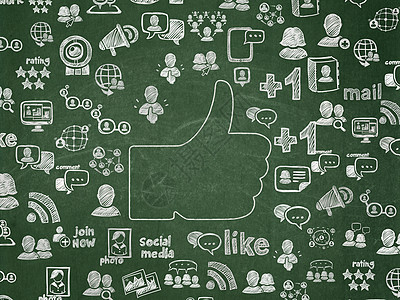 社交媒体概念 学校董事会背景的缩略图白色绘画黑色扇子教育网络粉笔网站绿色黑板图片