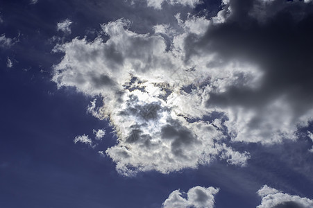 云层隐藏的太阳图片