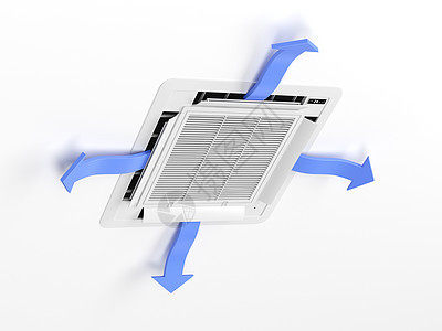 空调机寒意高架加湿器器具温度护发素气候技术天花板扇子图片