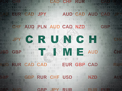 商业概念 数字文件背景的Crunch时间咨询紧缩成就成功领导产品营销绘画老板投资图片