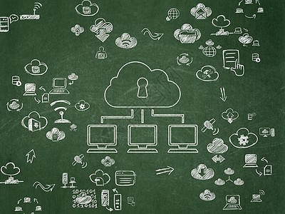 Cloud 网络化概念 学校董事会背景的云网软件网络方案箭头战略绘画数据网站监视器技术图片