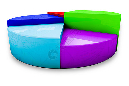 带孤立白色的多维三维饼图表图 H竞赛报告投资数据交换库存统计公司生长银行图片