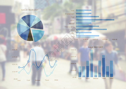 图表财富报告商业销售量库存收益利润统计进步数据背景图片