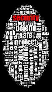 安全字词云图概念Name一个字命令互联网控制沟通设备密码隐私建筑保安背景