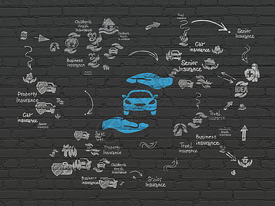 汽车  画保险概念汽车和棕榈在背景墙上方案图表关心运输箭头生活绘画商业风险财产背景
